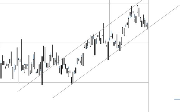 (Bullish Team) compras / recomendaciones-dax.jpg