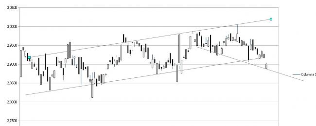 (Bullish Team) compras / recomendaciones-graf-ibex.jpg