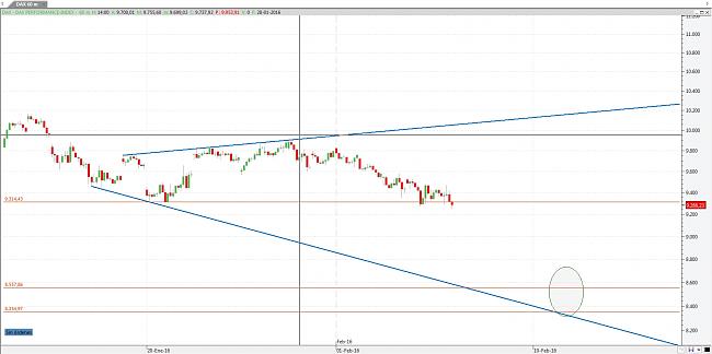 La Bola de Cristal-dax-horario.jpg.jpg