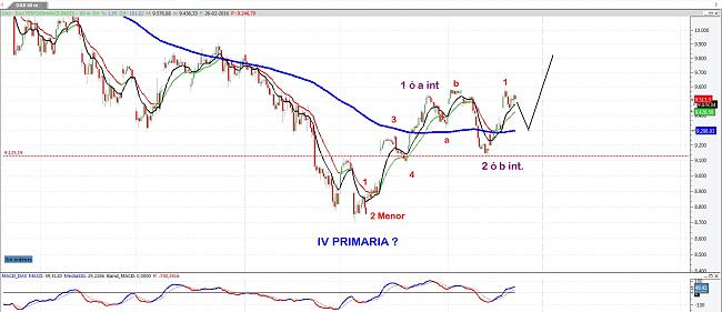 La Bola de Cristal-dax-60-mins.jpg.jpg