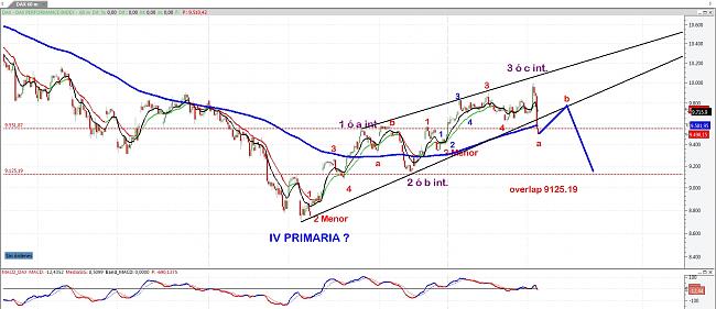 La Bola de Cristal-dax-60.jpg