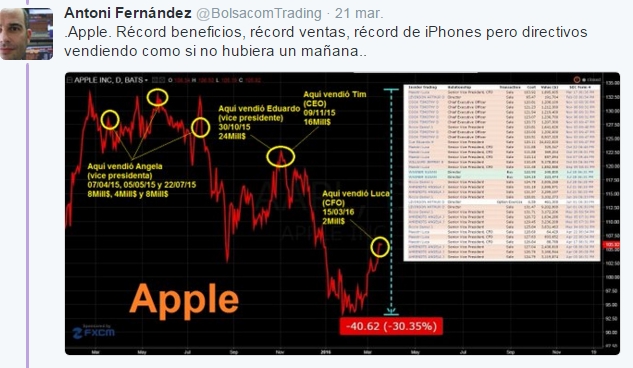 La Bola de Cristal-apple.jpg