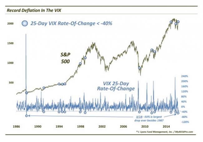 La Bola de Cristal-roc-vix.jpg