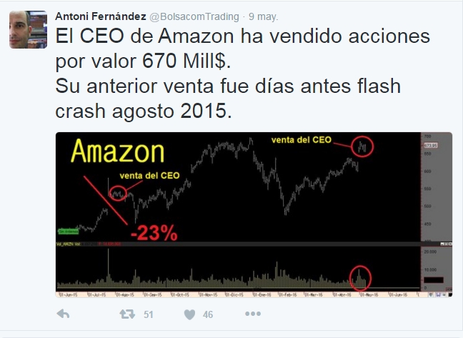 La Bola de Cristal-amzn-andonifdez.jpg