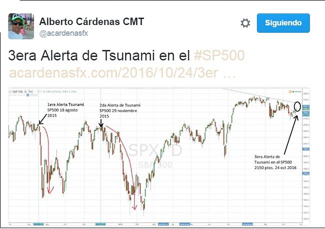 La Bola de Cristal-tsunami.jpg