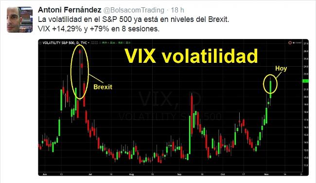 La Bola de Cristal-vix.jpg