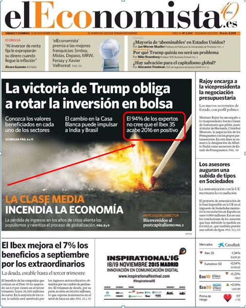 La Bola de Cristal-economista.jpg