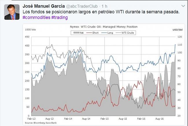 La Bola de Cristal-fondos-wti.jpg