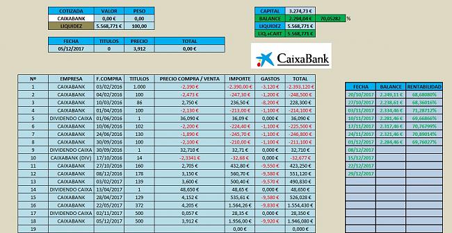 Cartera Oceanos. Movimientos al Detalle-caixabank-cierre-de-operaci%F3n.jpg