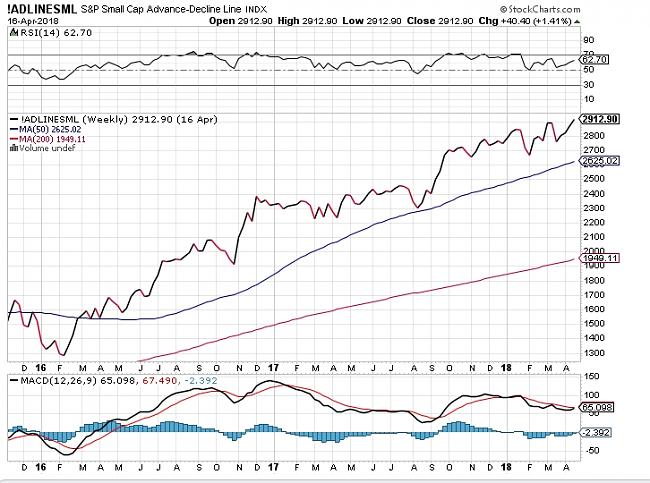 La Bola de Cristal-smallcaps.jpg