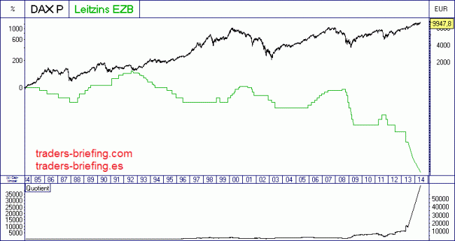 Analisis diario 06/06/2014-bild04.gif