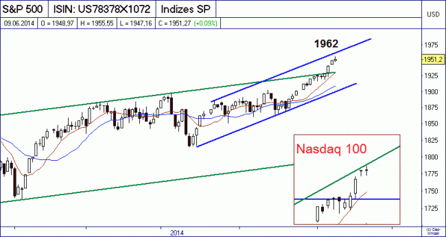 Analisis diario 10/06/2014-bild02.gif