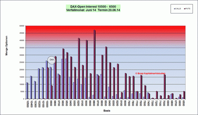 Analisis diario 16/06/2014-bild06.gif