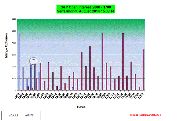 Analisis diario 22/07/2014-bild03.gif