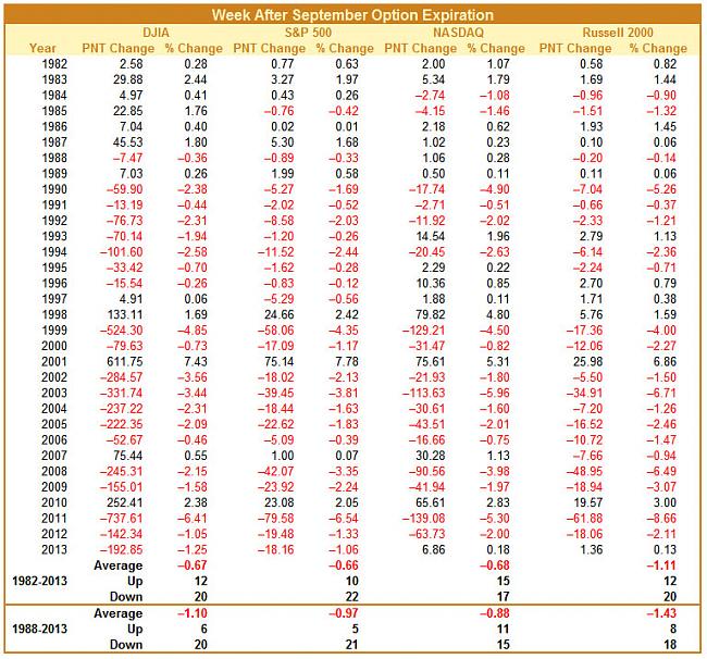 Analisis diario 22/09/2014-s1-33-.jpg