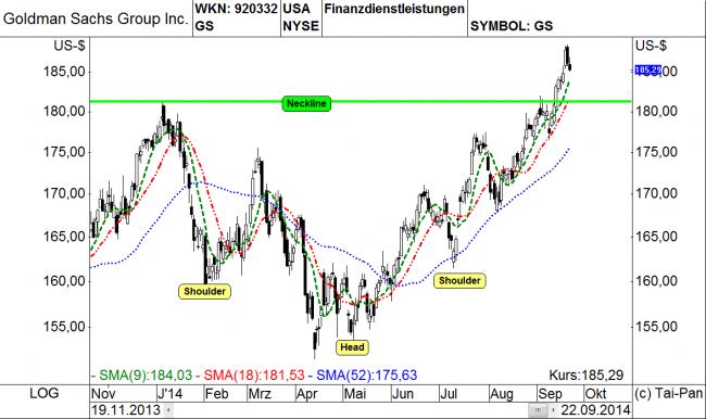 Analisis diario 23/09/2014-bild03.jpg