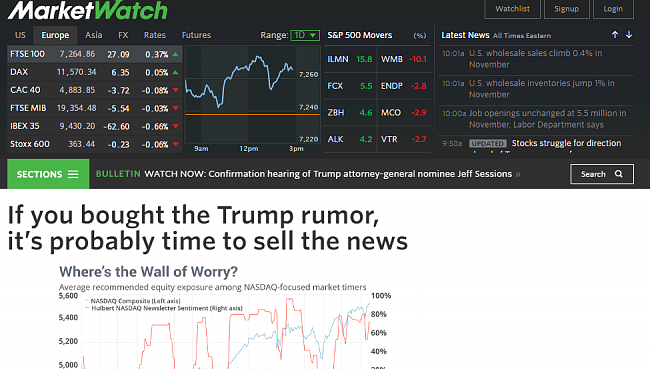 Dream Team: cambio de pesos-marketwatch-10-enero.png