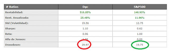 -drawdown.png