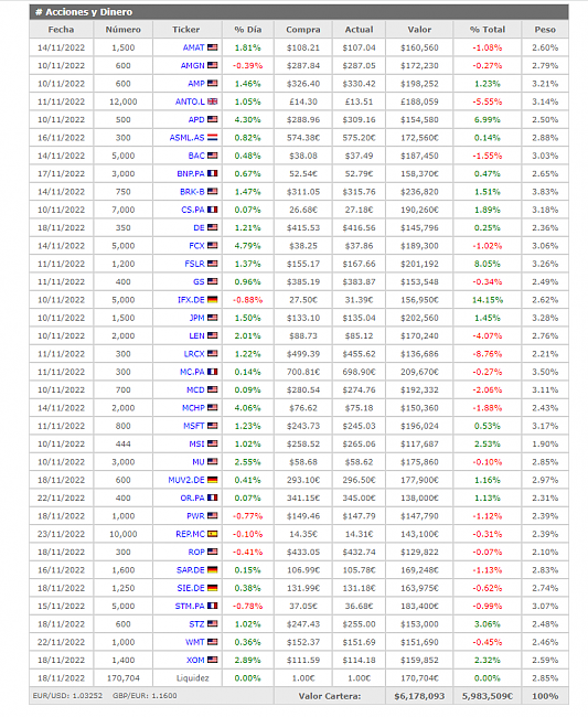 La SICAV de Bolsia vuelve al mercado.-bolsiasicav.png