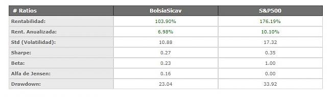 Fondo Bolsia, primeros detalles del modelo-bolsia.jpg