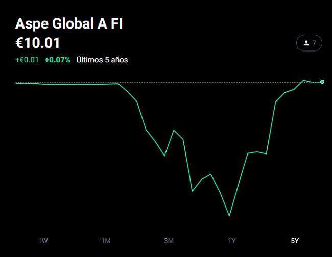 Aspe Global-photo_2026-04-19_04-07-30.jpg