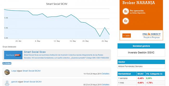 Renta 4 multigestion/itaca global macro-smartsicav.jpg