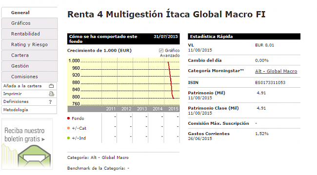 Renta 4 multigestion/itaca global macro-screenshot_1.png