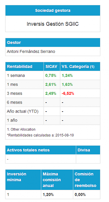 Bolsia Sicav  respecto a Smart Social Sicav, Renta 4 multigestion/itaca global macro-screenshot_4.png