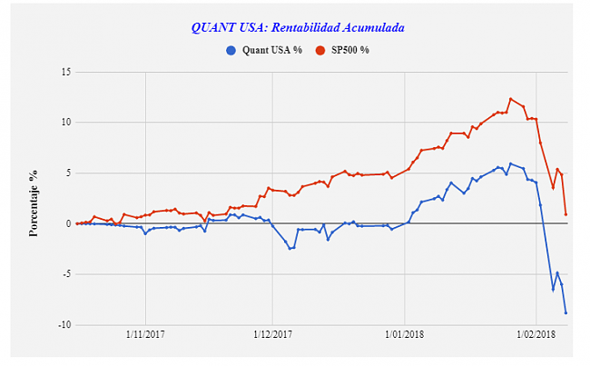 Esfera i / quant usa-bolsiaeco.png