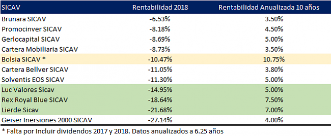 -bolsia-gestion.png