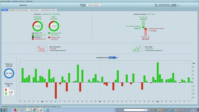 Quien se anima a competir forex?-1a.jpg