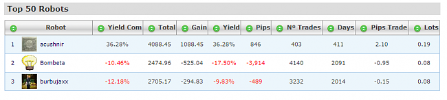 Acushnir es un Crack del Forex-screenshot_287.png