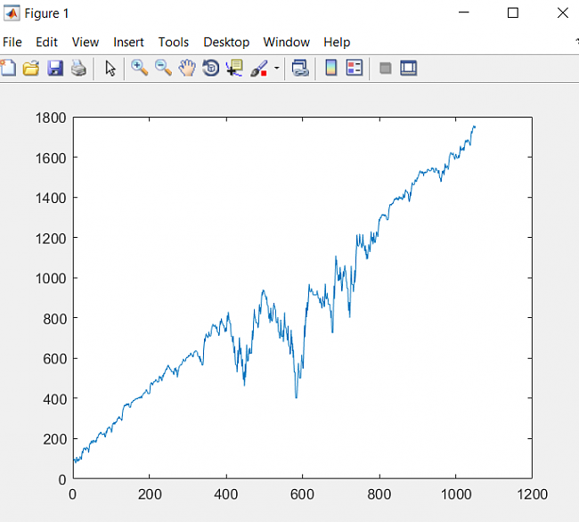 0ptimizar Robots Forex-robotrobot.png