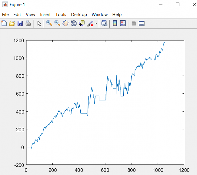 0ptimizar Robots Forex-robot2.png