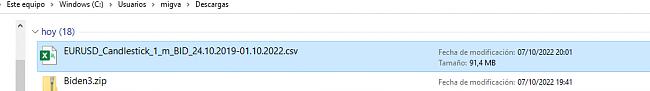 Datos Forex, donde obtenerlos-excel-historico.jpg