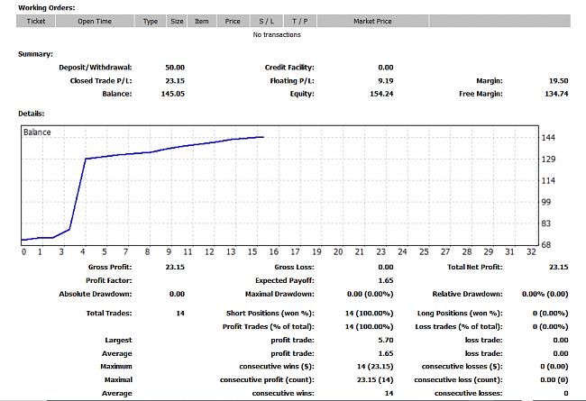 IC Markets, Broker ECN Recomendado-recortes.jpg