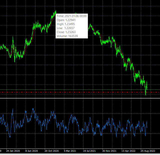 Estrategias Forex que Funcionan-forex.png