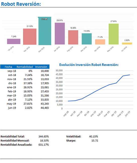 Estrategias Forex que Funcionan-final.png