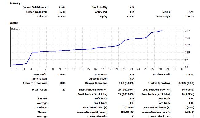 Estrategias Forex que Funcionan-robot-reversion.jpg