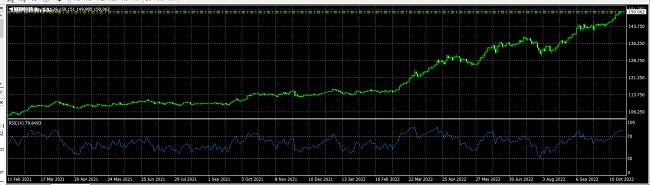 Estrategias Forex que Funcionan-usdjpy.jpg