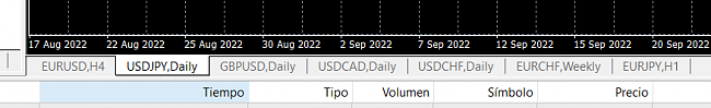 Robot FX Cobertura, Forex-pares.png