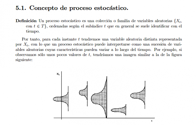 Cadenas de Markov, como encontrar patrones ocultos en series de precios.-recortes-stocas.png