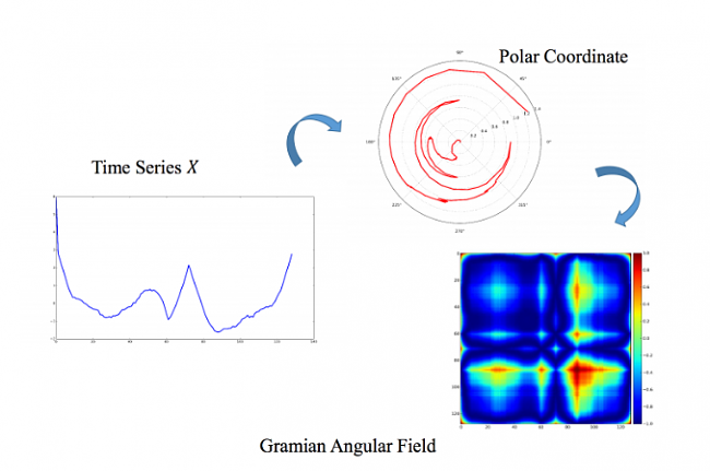 -timeseries.png