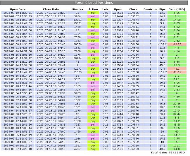 Acushnir es un Crack del Forex-bolsia.jpg