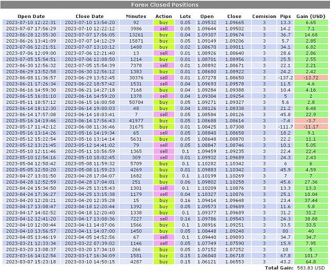 Acushnir es un Crack del Forex-bolsia.jpg