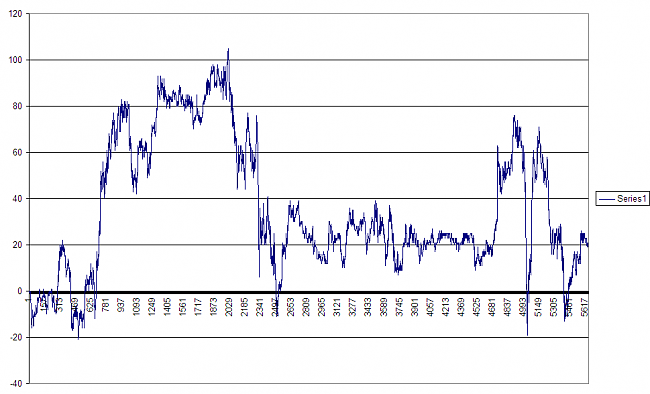 Escuela de Robots FOREX 2-robotforex.png