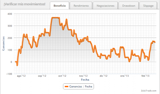 Escuela de Robots FOREX 2-forexxxx.png