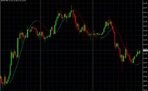 Robots FOREX, la parte Bonita (muy bonito para ser verdad)-exemple-bolsia.jpg