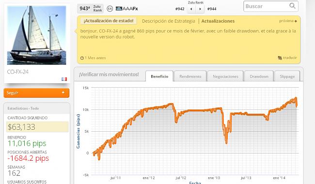 Escuela de Robots FOREX-forexcruise.jpg