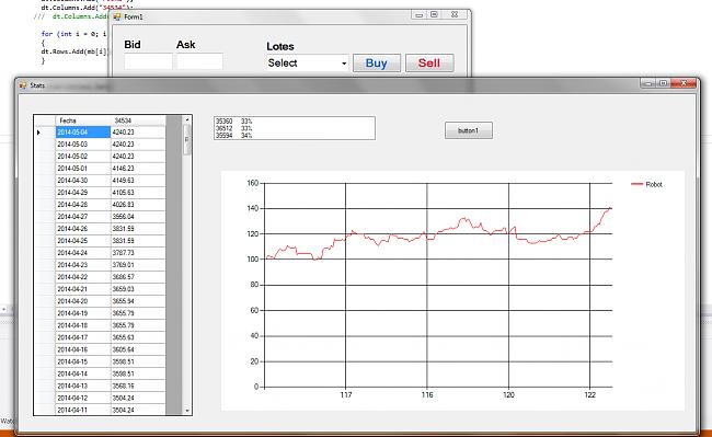 Escuela de Robots FOREX-bolsia-robot.jpg